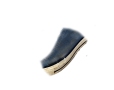 shoe_photo_triggers
