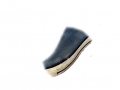 shoe_photo_triggers